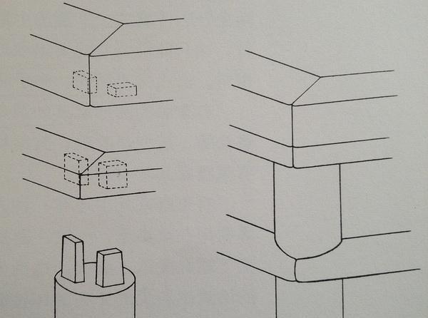 关于传统中式榫卯结构