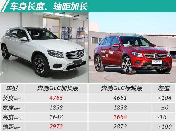 奔驰glc l|glb还没上市,就已经炒作glc了,奔驰有点