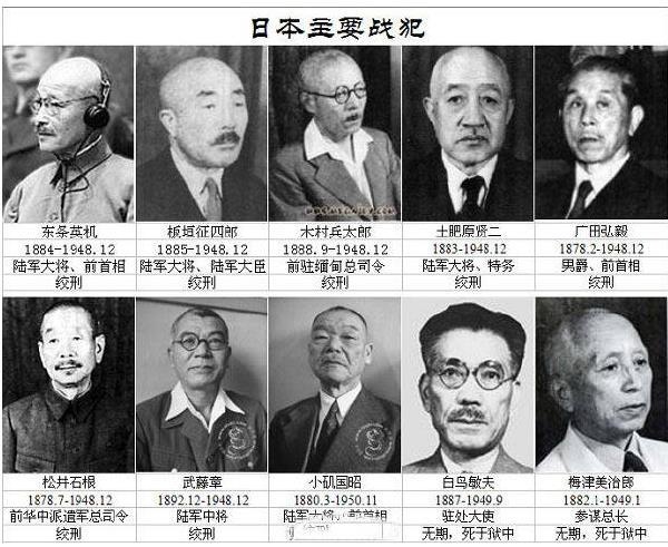 东京审判为何不审判日本天皇?只因律师暗地里一句话