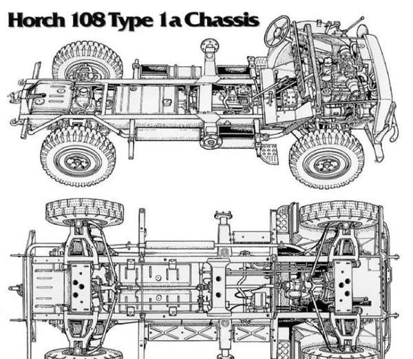 80年的奇迹,一直被模仿,从未被超越的德国kfz b20越野车.
