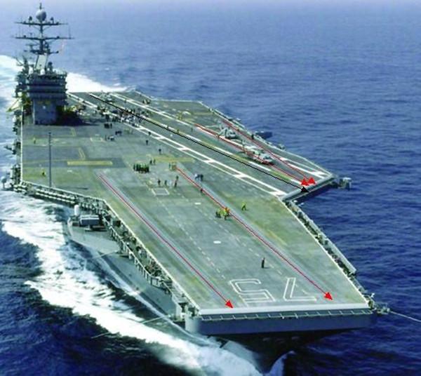 中国国产航母没上电磁弹射器不可惜秘密公开美国福特号航母汗颜