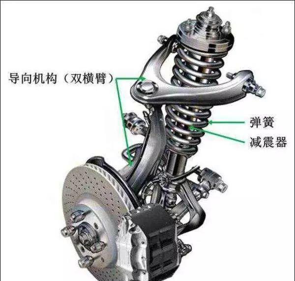 新一代丰田陆地巡洋舰发动机和悬架升级 2021款普拉多和陆地巡洋舰在美国市场的变化