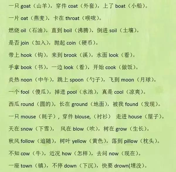 枯燥的英语单词怎么记?最好方法在这,快速搞定小学6年单词!