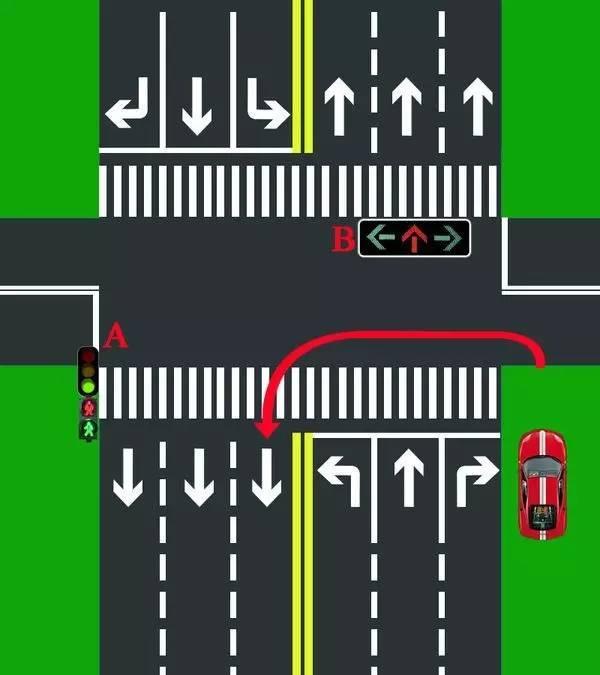 新手如何使汽车做到安全掉头?怎么样开车调头才不违章?