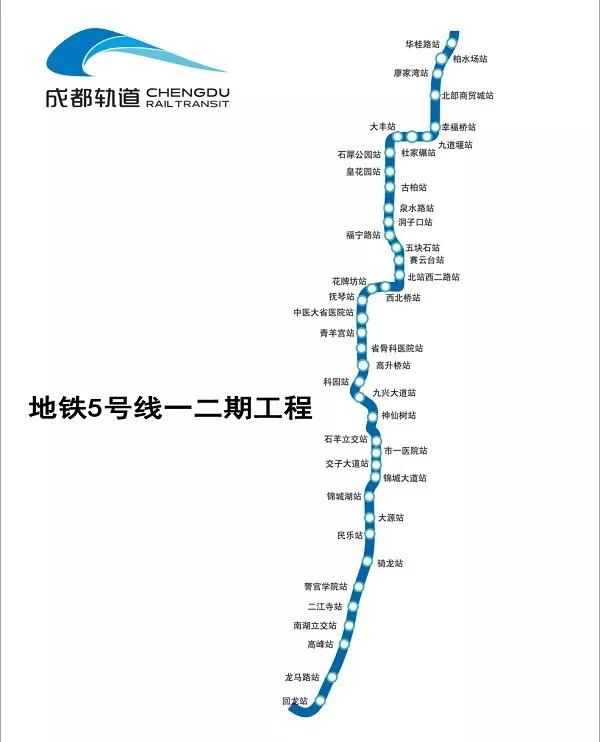 成都9条地铁线最快后年通车,都经过你家了吗?