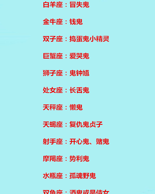 十二星座最怕老婆排行榜,双鱼座第十二名,第一你猜猜是谁