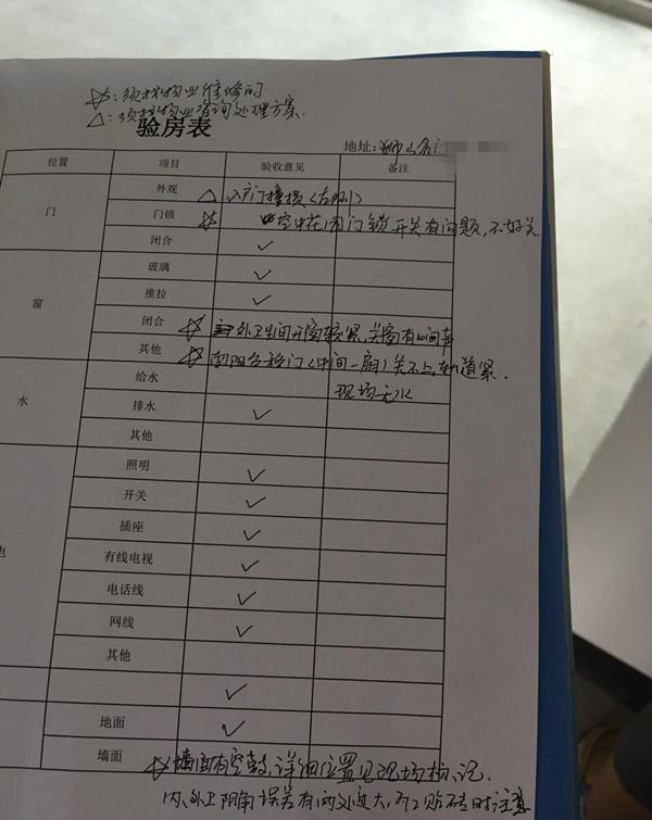 验房小课堂|收验房,查问题,寻物业,求解决!