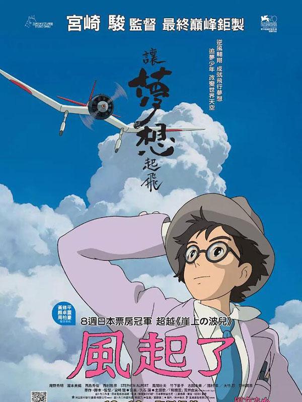 宫崎骏9张动画海报!熟悉的画面,小时候的回忆