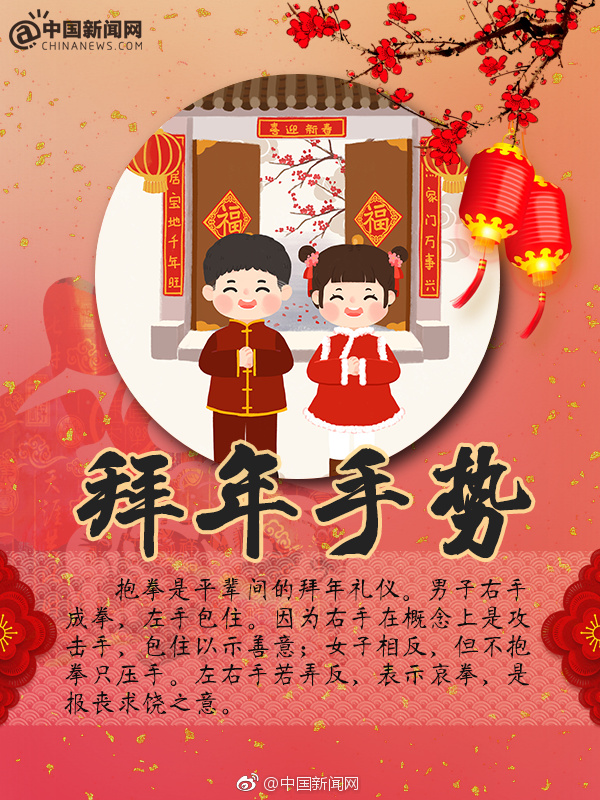 [心]|拜年|手势|吉祥话_新浪新闻