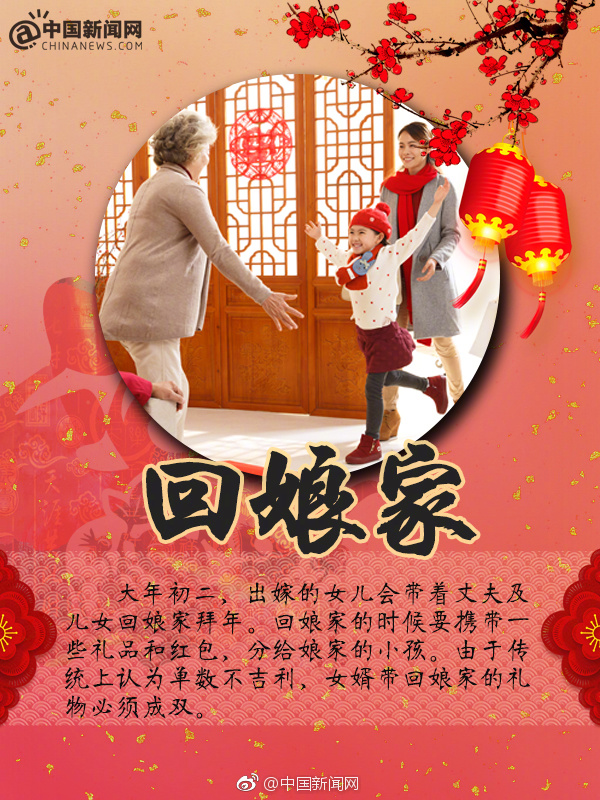 左手一只鸡,右手一只鸭…大年初二,回娘家咯![大红灯笼]