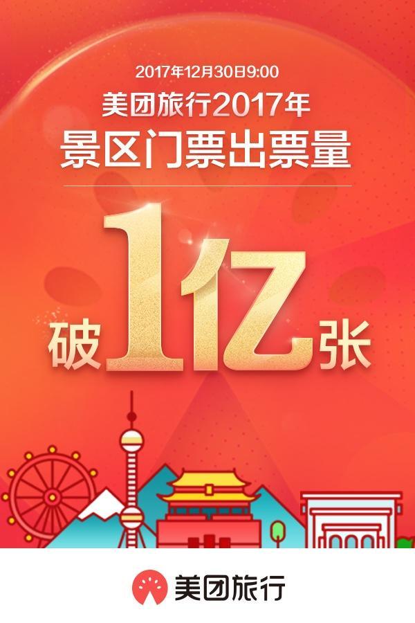 美团旅行2017年全年门票出票量超1亿张!