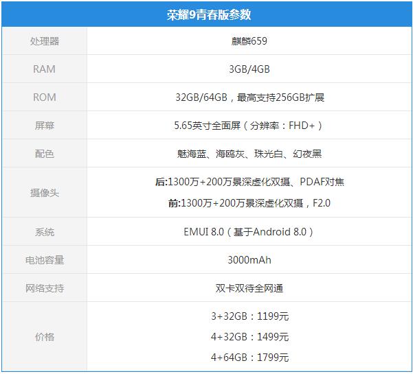 荣耀9青春版深度评测 看完你就会明白是否值得入手了