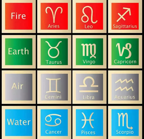 问心仪的妹纸或者汉纸星座时,你可以说:——whats your astrological