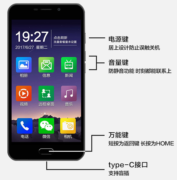 老人机销量排行_618销量排行榜,realme销量不如老人机品牌,降价1000元没人买