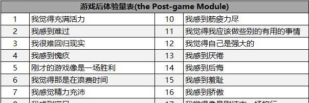游戏用户研究3游戏体验量表thegeq