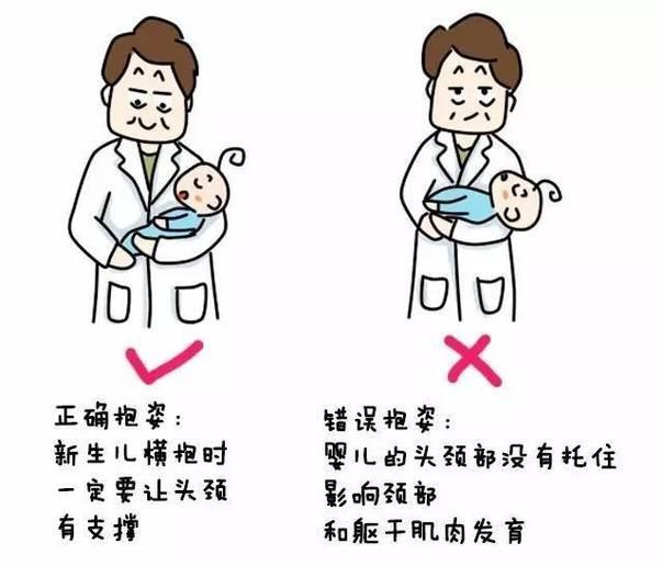 还敢这么抱宝宝?这五个行为会伤害孩子脊椎!