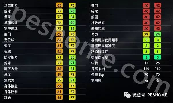实况足球2019