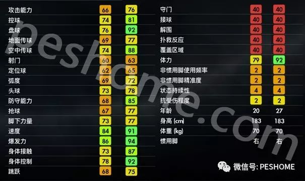 实况足球2019