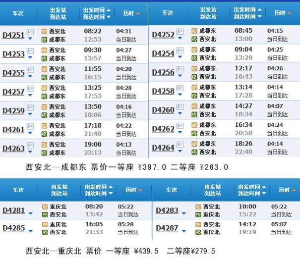 西成高铁今起开通 有网友提了个问题 西安成都汉中的朋友帮回答