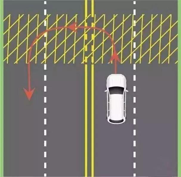 路口调头成违章, 熟记交规少扣分!