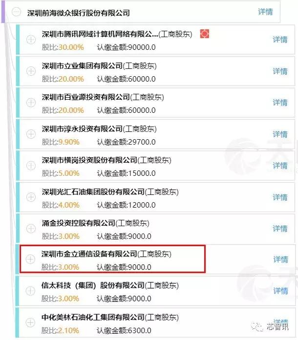 金立董事长刘立荣41.4%股权被法院冻结,但对
