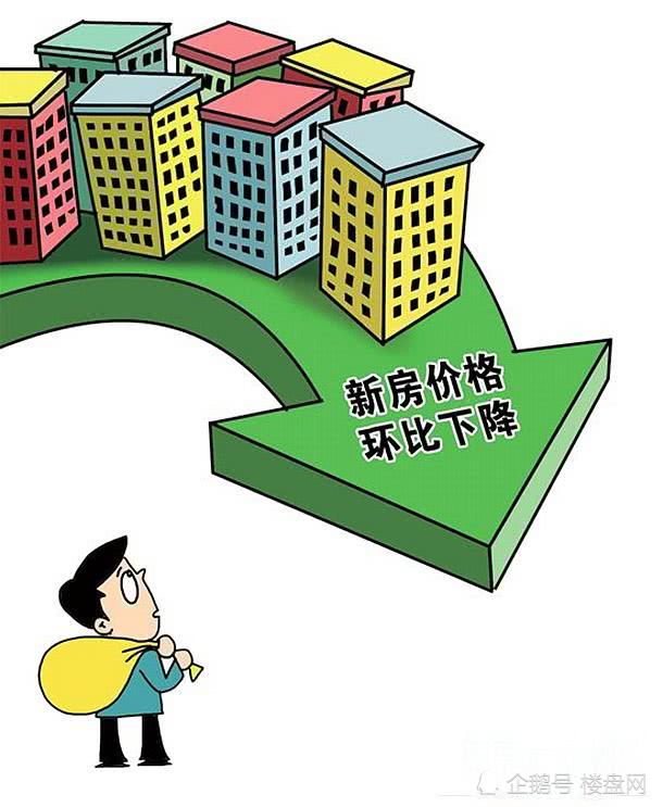 三四线城市炒房者赶快低价出售房子,再晚就真的砸自己手里了!