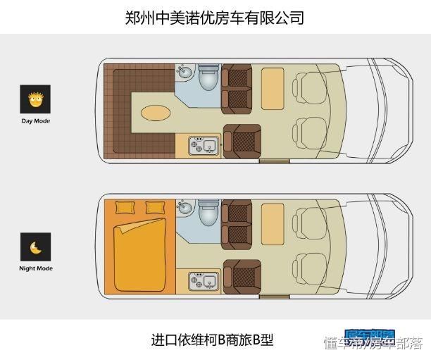 今天为大家介绍一款以进口依维柯new daily打造的b型房车