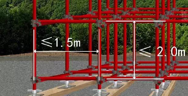 项目管理人员应该知道的脚手架检查验收要点