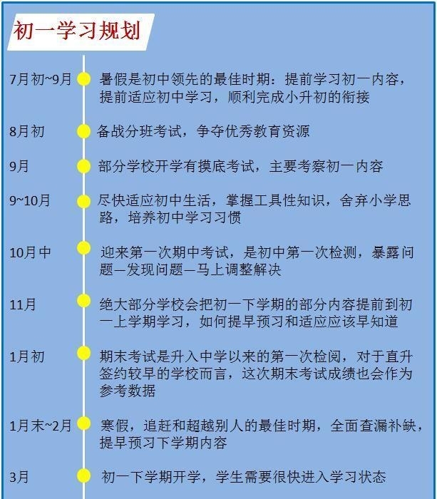 743分!中考学霸自曝初中三年学习规划!重点高校都抢破头了!