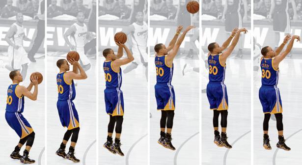 nba最好看的投篮姿势有哪些?