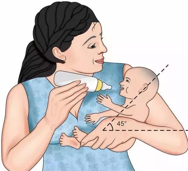 婴儿喂奶瓶姿势图片