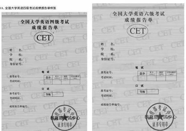 1,四六級證書二,英語相關的證書但是總有一些學生,因為種種原因,拿不