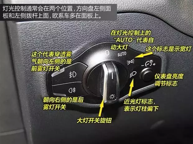 图文详解车内的按钮与开关-新浪汽车