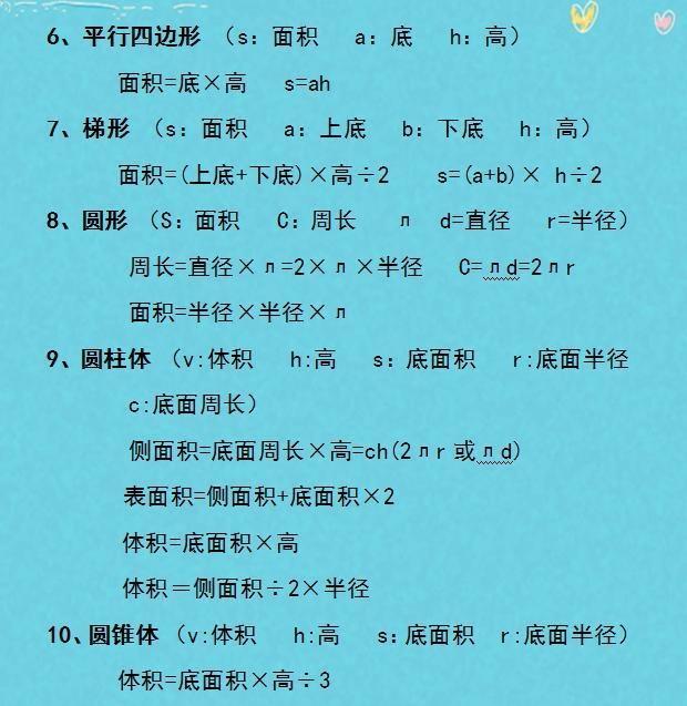 1~6年级数学公式汇总! 给孩子打印出来, 6年都不愁了