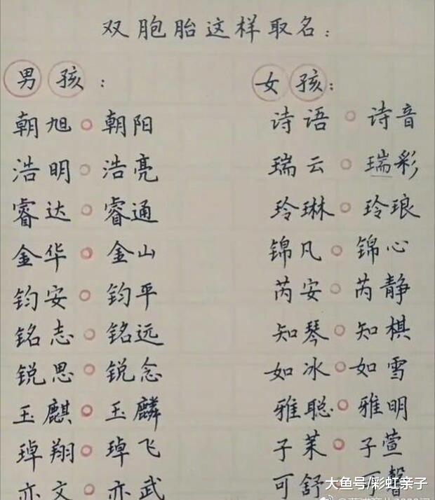 姓名测试打分,宝宝起名大全,免费(姓名测试打分起名网) 姓名测试打分,宝宝起名大全,免费(姓名测试打分起名网)