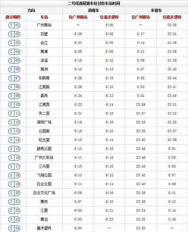 最新广州地铁线路图出炉!4条新线月底通车,最高票价升到17元!
