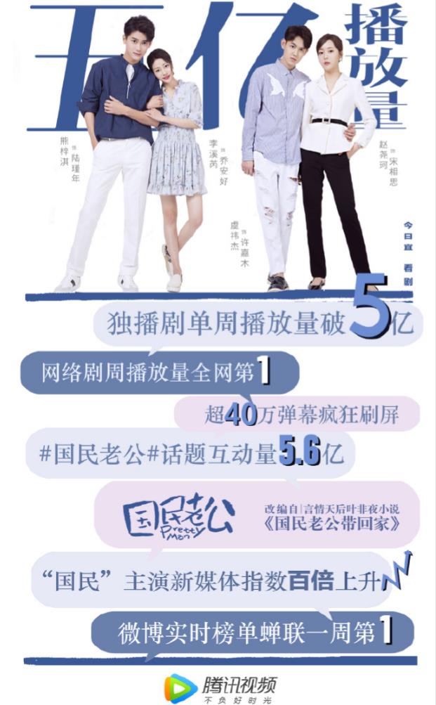 国民老公:乔安好怀孕意外流产,陆瑾年以为是乔