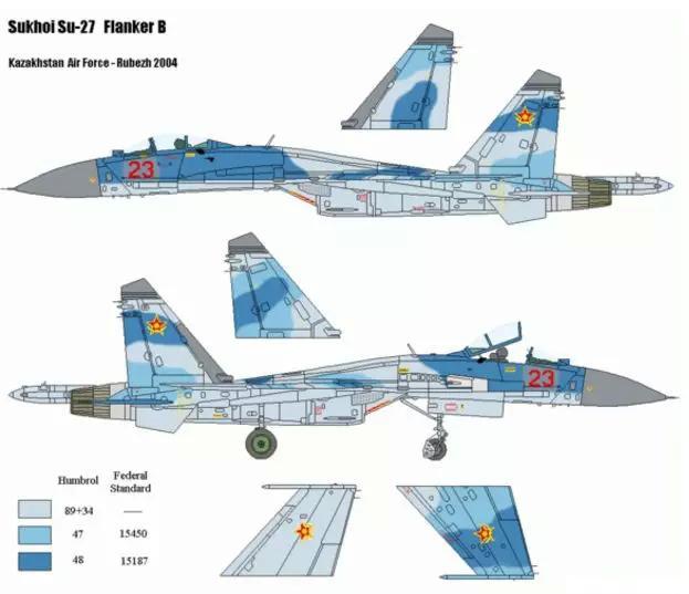 苏27战机, 谁说咱搞不定, 看莫莫带你们一步步搞定它