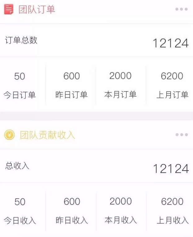 拼多多cps高拥联盟介绍及如何赚钱推广