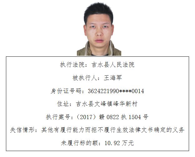 诚信吉水 需你我共建 温馨提示 来源:吉水县人民法院 特别声明:以上