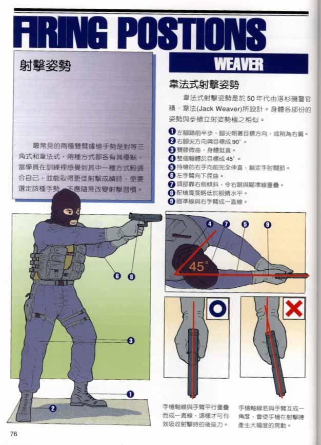 绝大部分玩家都是左手持枪,右手开火