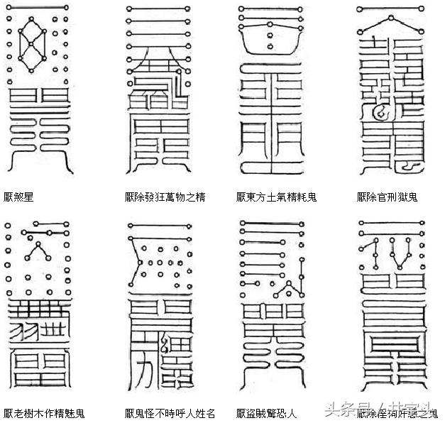 符篆|《太上秘法镇宅灵符》七十二道镇宅灵符详解,带描法|灵符|秘法|主人_新浪新闻