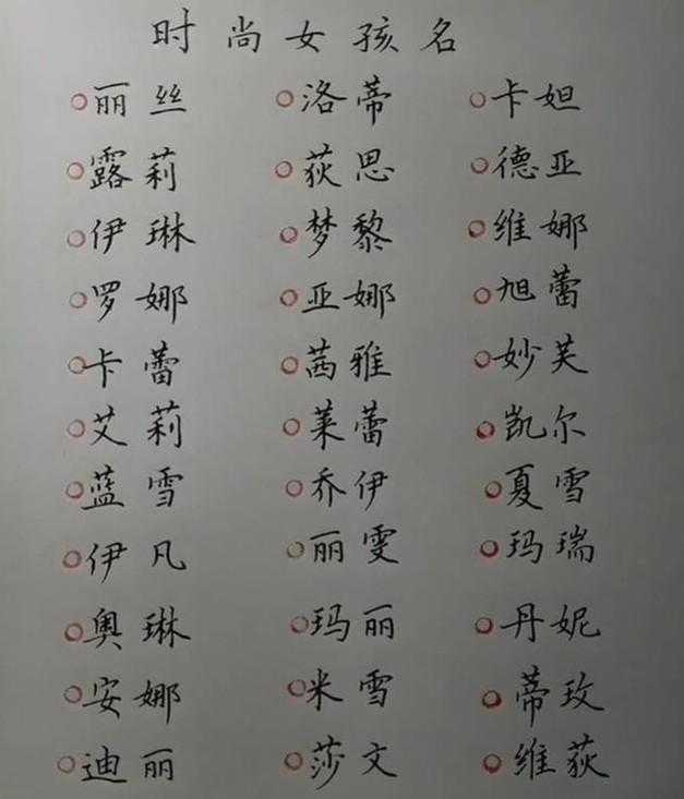 怎么样给宝宝起名字(怎么样给宝宝起名字才好听)