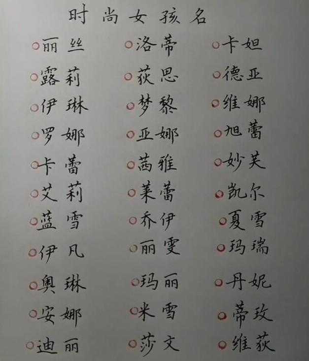 好听的女宝宝名字(取名字大全免费查询)