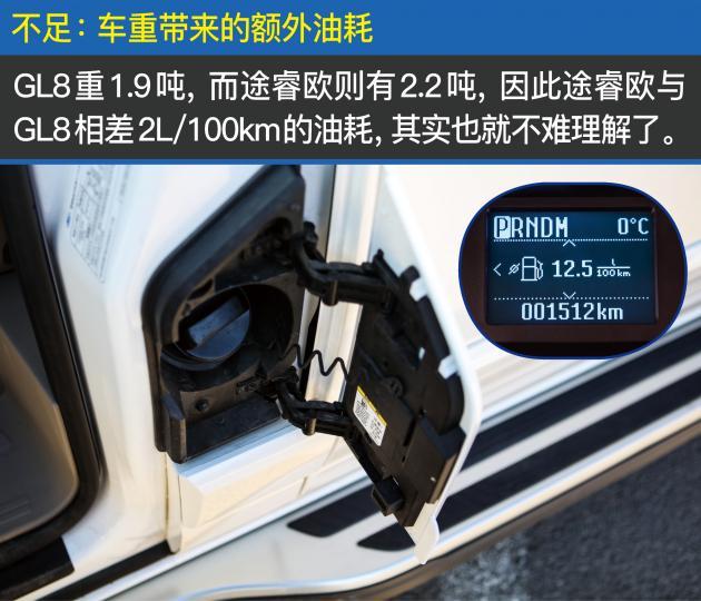 评测福特途睿欧2.0T+6AT 比GL8空间更充裕