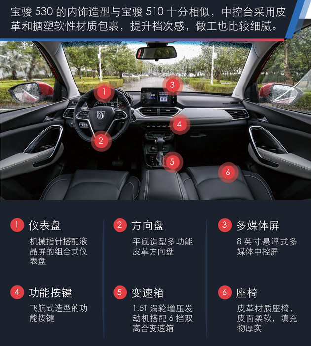 抢先实拍宝骏530 外观犀利/10万元级新爆款?
