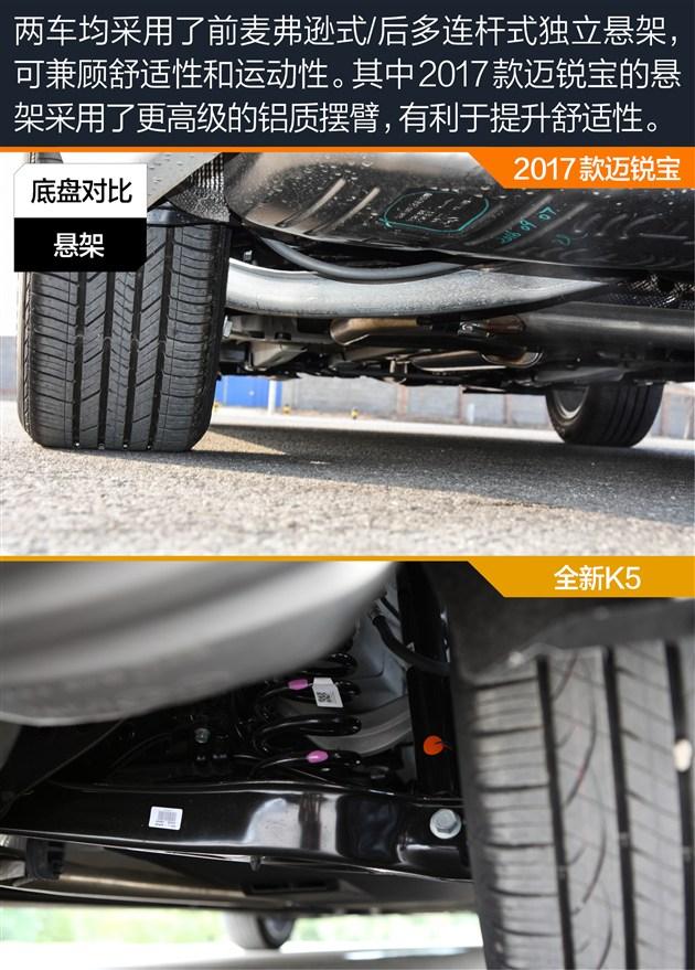 2018款全新起亚k5大战2018款迈锐宝,消费者更倾向哪一款?