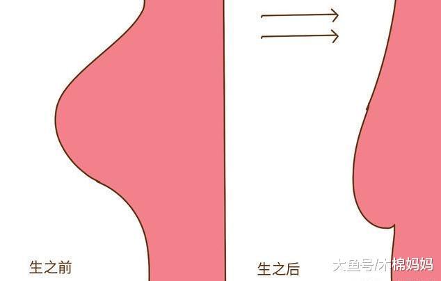 女人生没生过孩子有什么不同? 宝爸说: 从里到外都不一样了!