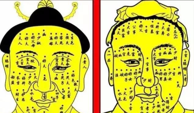 面相学:脸上的痣相代表什么?17个部位痣相的含义和影响