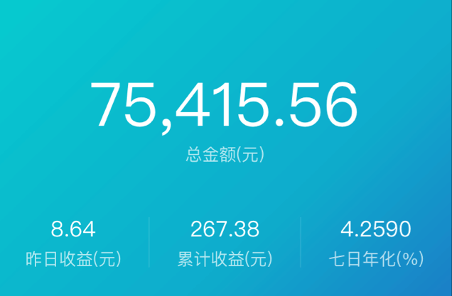2590%,比余额宝还要高点,1000万一天就是1160多元,1000万一年利息更是